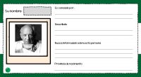 En honor al rico legado cultural, histórico y artístico de Andalucía, nos complace presentar nuestro nuevo recurso: Tarjetas de presentación de Personas Célebres Andaluzas. Estas tarjetas no solo son una […]