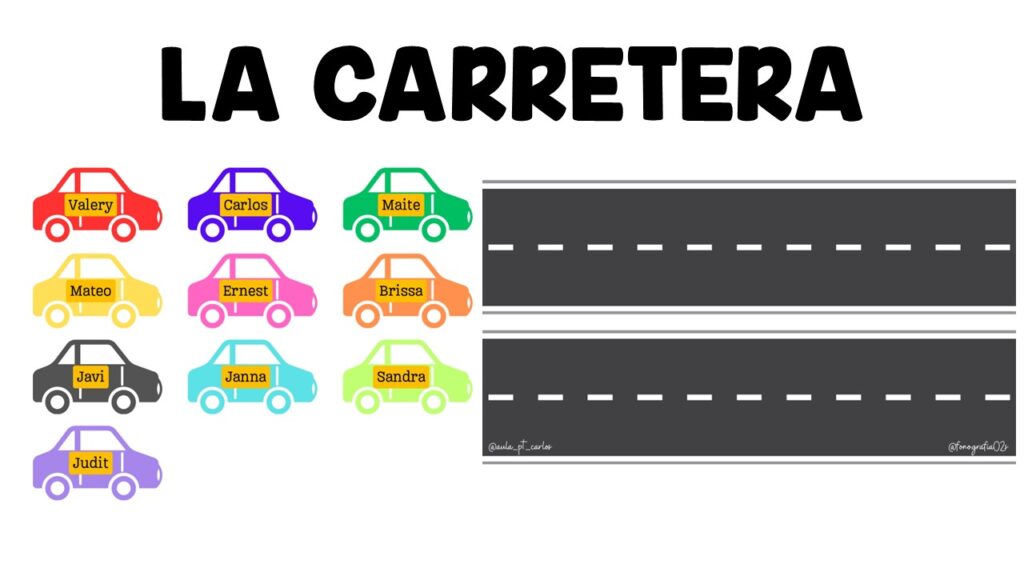 🚗 ¡Explora el emocionante mundo de los números y la lectoescritura con nuestro nuevo recurso educativo! 📚✨🛣️ En nuestra carretera de aprendizaje, encontrarás 10 coches listos para recorrer el camino […]