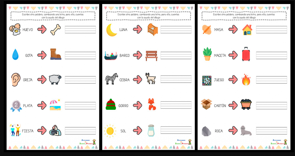 Una de las habilidades más importantes en el proceso de aprendizaje de la lectoescritura es la capacidad de manipular y jugar con las letras para formar nuevas palabras. Esta actividad, […]