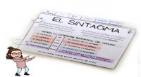 Un Lapbook es una herramienta educativa interactiva que consiste en una serie de mini libros, solapas y elementos gráficos que se organizan en una carpeta plegable. Este enfoque creativo y […]