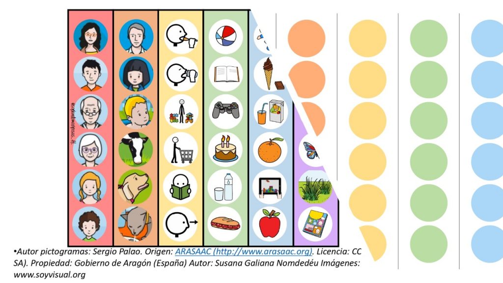 En el fascinante viaje del aprendizaje del lenguaje, es esencial hacerlo de manera divertida y envolvente. ¿Qué mejor manera de lograrlo que a través del juego? Hoy, nos sumergiremos en […]