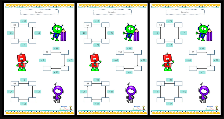 Transformar las matemáticas en un juego motiva a los estudiantes. Los «Robots Matemáticos» ofrecen una experiencia lúdica que hace que las sumas y restas sean emocionantes y atractivas. La habilidad […]