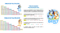 Las tablas de multiplicar son una habilidad fundamental en matemáticas, pero para muchos estudiantes, memorizarlas puede resultar todo un desafío. Es por eso que estamos emocionados de presentar nuestro el […]