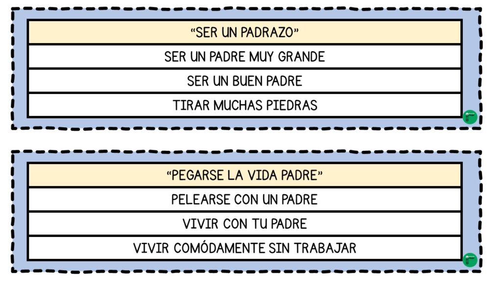 Nos complace presentar una recopilación especial de expresiones idiomáticas que giran en torno a la palabra «padre». Estas expresiones no solo ofrecen una mirada divertida y fascinante a cómo se […]