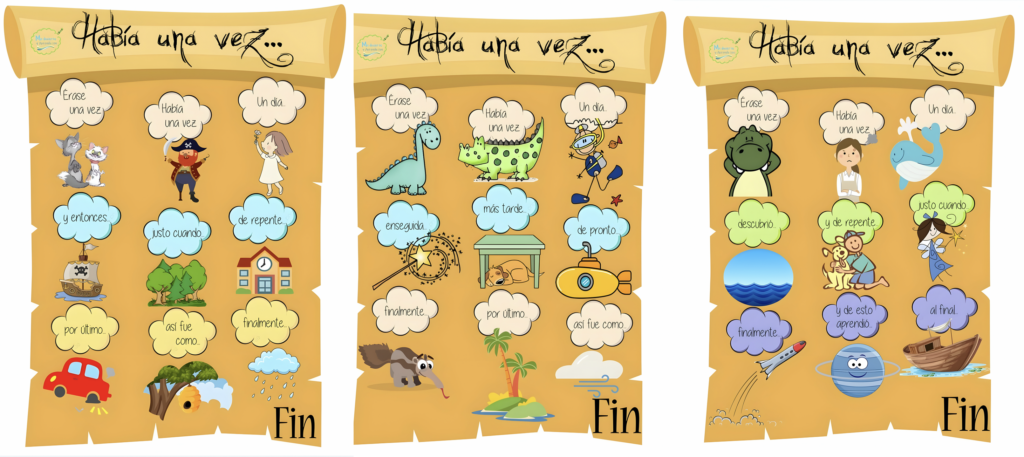 Había una vez… Los cuentos clásicos siempre tienen una estructura muy clara, dividida en tres partes: inicio, desarrollo o nudo y final. El siguiente recurso cuenta con ilustraciones y conectores, […]