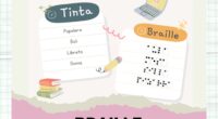 La inclusión es fundamental en los colegios, y una forma efectiva de promoverla es a través de las tarjetas en braille. En este artículo, exploraremos por qué es beneficioso realizar […]