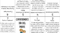 El Día del Padre es una ocasión especial para honrar y celebrar a esos seres queridos que desempeñan un papel tan importante en nuestras vidas. Y qué mejor manera de […]