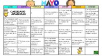 La motivación es una herramienta esencial en el proceso de aprendizaje, especialmente para los estudiantes más jóvenes. En Orientación Andujar, hemos diseñado el «Calendario de Frases Motivacionales para Primaria: Mayo […]