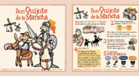 El Día del Libro es una celebración de la literatura, la imaginación y el poder transformador de la lectura. Para conmemorar esta fecha tan especial, desde Orientación Andujar, hemos preparado […]