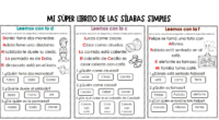 Aprender a leer es una de las habilidades más cruciales en la vida de un niño, y el dominio de las sílabas simples es un paso fundamental en este proceso. […]