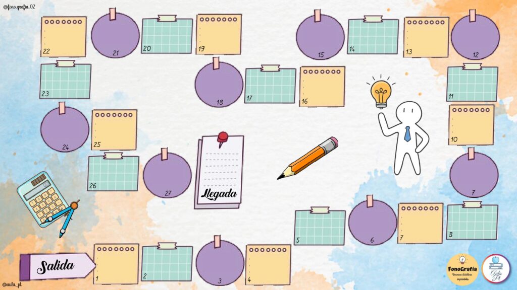 ¡Este recurso incluye un tablero para jugar en grupo y hacer el aprendizaje aún más divertido! 🎲🌈 Se trata de un set de 81 tarjetas diseñadas para potenciar habilidades clave […]