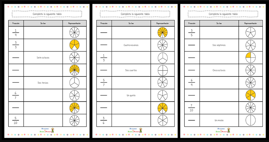 Las fracciones son un concepto fundamental en matemáticas que a menudo puede resultar desafiante para los estudiantes. Sin embargo, con la práctica adecuada y recursos didácticos efectivos, dominar las fracciones […]