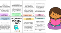 El Día del Libro es una ocasión especial para fomentar el amor por la lectura entre los estudiantes y celebrar la riqueza que los libros aportan a nuestras vidas. En […]