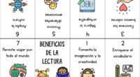 El Día del Libro es una celebración internacional que busca fomentar la lectura. Es una oportunidad para recordar la importancia de los libros como herramientas fundamentales para el aprendizaje, la […]