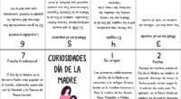 El Día de la Madre es una celebración especial que honra el amor, la dedicación y el sacrificio de las madres en todo el mundo. Para ayudar a los estudiantes […]