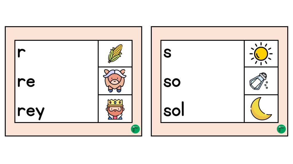 En el viaje hacia la maestría en lectoescritura, cada paso cuenta. Es por eso que en Orientación Andújar, nos complace presentar un recurso valioso para los educadores: ¡Tarjetitas para practicar […]