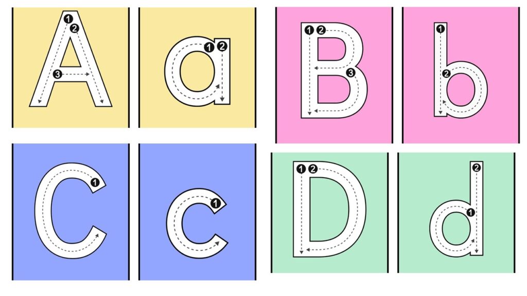 En la etapa de Educación Infantil, el desarrollo de la destreza grafomotriz es fundamental para sentar las bases de una escritura fluida y legible en el futuro. Es por ello […]