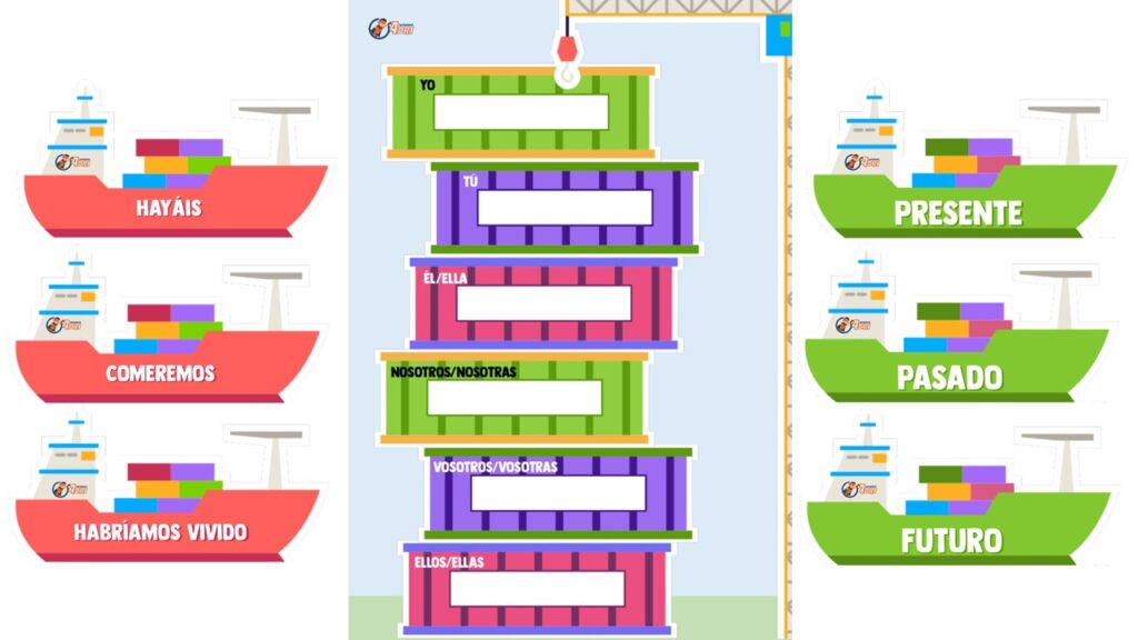 En el mundo del aprendizaje del español, dominar la conjugación verbal es fundamental. Pero, ¿cómo podemos hacer que este proceso sea más atractivo y dinámico para nuestros estudiantes? Con «El […]