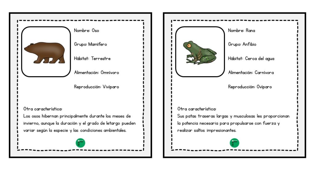 En nuestra constante búsqueda por ofrecer recursos educativos que estimulen la curiosidad y el aprendizaje de los estudiantes, nos complace presentar un nuevo material: las tarjetas de datos para conocer […]