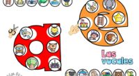 La etapa de Educación Infantil y preescolar es fundamental en el desarrollo cognitivo y lingüístico de los niños. Durante este período, los pequeños comienzan a explorar el mundo que les […]