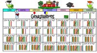 El aprendizaje de las matemáticas puede ser más divertido y efectivo cuando se utilizan métodos interactivos y visuales. En Orientación Andujar, hemos diseñado el «Calendario Matemático de Palillos del Mes […]