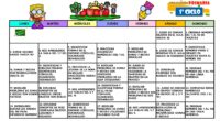 El aprendizaje de las matemáticas es fundamental en la educación primaria, y es aún más efectivo cuando se presenta de una manera estructurada y divertida. En Orientación Andujar, hemos diseñado […]