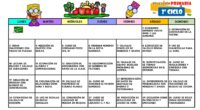 El aprendizaje continuo de las matemáticas es esencial para el desarrollo académico de los estudiantes en el segundo ciclo de primaria. En Orientación Andujar, hemos creado el «Calendario Matemático para […]
