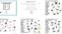 El desarrollo integral de las habilidades lingüísticas y matemáticas es fundamental en la educación primaria. En Orientación Andujar, hemos diseñado una serie de tableros y fichas titulada «Lee y Coloca […]