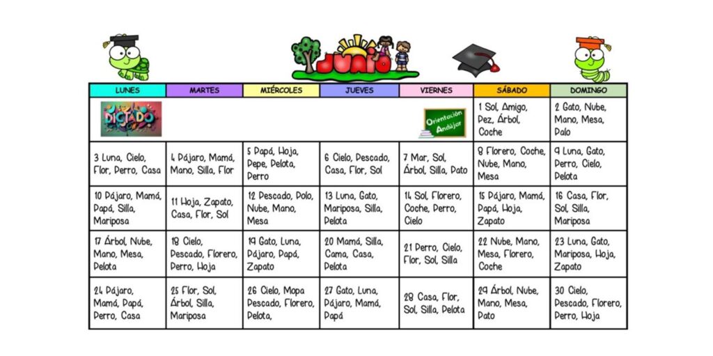 El dictado es una herramienta valiosa para mejorar la ortografía, la gramática y la comprensión auditiva en los niños pequeños. Para hacer esta práctica más estructurada y divertida, en Orientación […]