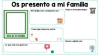 El Día de las Familias es una celebración especial que honra la diversidad y la importancia de la familia en nuestras sociedades, en los colegios se celebra el 15  de […]