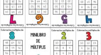 Este minilibro es una herramienta maravillosa para ayudar a los estudiantes a entender y practicar la identificación de múltiplos de manera interactiva y entretenida. Para empezar, ¿qué son los múltiplos […]