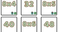 Nos hemos juntado @blogdelprofe y @orientacionandujar para compartiros este material para repasar las tablas de multiplicar. Este recurso consiste en un clásico juego de memoria adaptado para reforzar las tablas de multiplicar. En […]