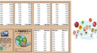 Dominar las tablas de multiplicar es una habilidad fundamental para el éxito en matemáticas, y hacerlo puede ser más divertido y efectivo con un enfoque creativo. En Orientación Andujar, hemos […]