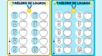 Las tablas de multiplicar son un pilar fundamental en el aprendizaje matemático de los estudiantes. Sin embargo, memorizar y dominar todas las tablas puede ser un desafío significativo para muchos […]