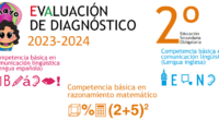 Las pruebas de evaluación de diagnóstico son exámenes diseñados para evaluar las competencias básicas y los conocimientos adquiridos por los estudiantes en distintos niveles educativos. En el caso específico de […]