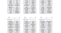 La memoria inmediata es una habilidad crucial en el desarrollo cognitivo de los niños, ya que les permite retener y manipular información a corto plazo. En Orientación Andujar, hemos creado […]