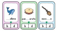 La dislexia es un desafío común en el aprendizaje de la lectura que puede presentar dificultades con la discriminación entre letras similares, como b y d. Para ayudar a los […]