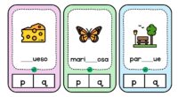 La dislexia es un desafío común en el aprendizaje de la lectura que puede presentar dificultades con la discriminación entre letras similares, como p y q. Para ayudar a los […]