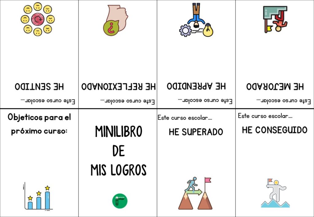 El siguiente recurso es una actividad dinámica y creativa que permite a los estudiantes reflexionar sobre su progreso académico y personal. A través de diversas secciones, los alumnos pueden anotar […]