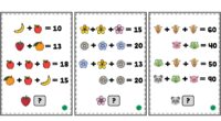 Los acertijos matemáticos son una excelente manera de desafiar a los estudiantes y fomentar el pensamiento crítico y matemático. Pero ¿qué pasa si además incorporamos elementos visuales para hacerlos aún […]