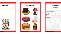 En Orientación Andujar, hemos diseñado una actividad especial llamada «Role-Playing en un Restaurante» que transforma el aula en un entorno dinámico donde los estudiantes pueden aplicar sus habilidades matemáticas en […]