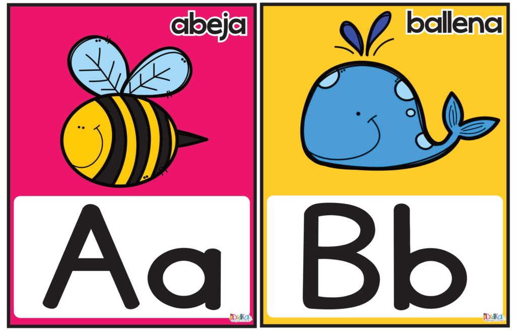 El siguiente abecedario es una colección de letras del abecedario presentadas de forma colorida y acompañadas de ilustraciones llamativas que representan objetos, animales o conceptos que comienzan con cada letra. […]