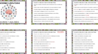 Fomentar el desarrollo cognitivo a través de actividades divertidas y desafiantes es esencial para el crecimiento intelectual de los estudiantes. En Orientación Andujar, hemos diseñado un recurso titulado «Estimulación Cognitiva […]