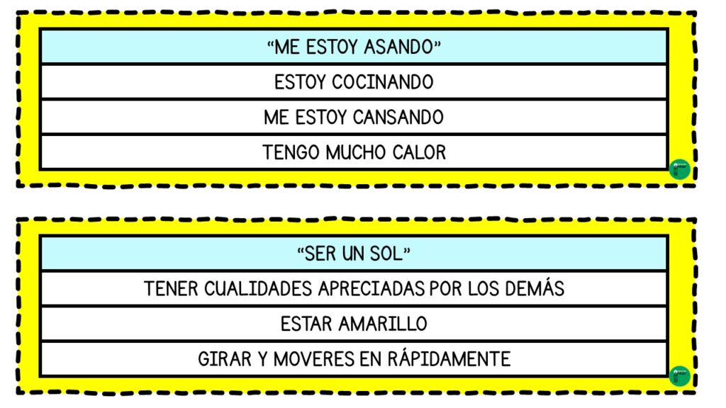 Las expresiones idiomáticas son frases o expresiones cuyo significado no se deduce de las palabras que las componen, sino que tienen un sentido figurado. Este recurso reúne una colección de […]