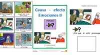 Material manipulativo tipo TEACCH para trabajar emociones a través de preguntas de causa-efecto. A través de los soportes visuales de imágenes y pictogramas visuales, se ha de establecer cuál es […]