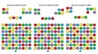 En nuestro continuo esfuerzo por promover el desarrollo cognitivo en todas las edades, nos complace presentar un recurso valioso para adultos. Las fichas están diseñadas para desafiar y mejorar la […]