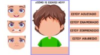 La educación emocional puede darse en las primeras etapas educativas hasta toda la escolarización. Por ello en esta comunicación se presentan experiencias educativas vinculadas con la etapa de la Educación […]