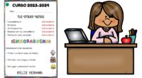 Inspirados en la maravillosa idea de ProfeRamón os hemos diseñado estas fantásticas notas para entregar a vuestros alumnos a final del curso escolar con un mensaje muy especial.  El feedback positivo […]
