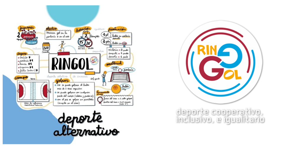 El @ringoldeporte es un deporte alternativo, cooperativo, inclusivo e igualitario. Es un deporte de equipos mixtos, en el que hay que intentar introducir un balón en el aro o portería 🥅 contraria […]