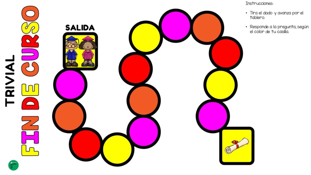 Hoy os traemos un recurso especial: un trivial de fin de curso que no solo hará que los alumnos recuerden los hechos más importantes del año, sino que también les […]